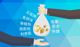 成都8民间小额借贷-成都8个人小额贷款-成都8短期借款